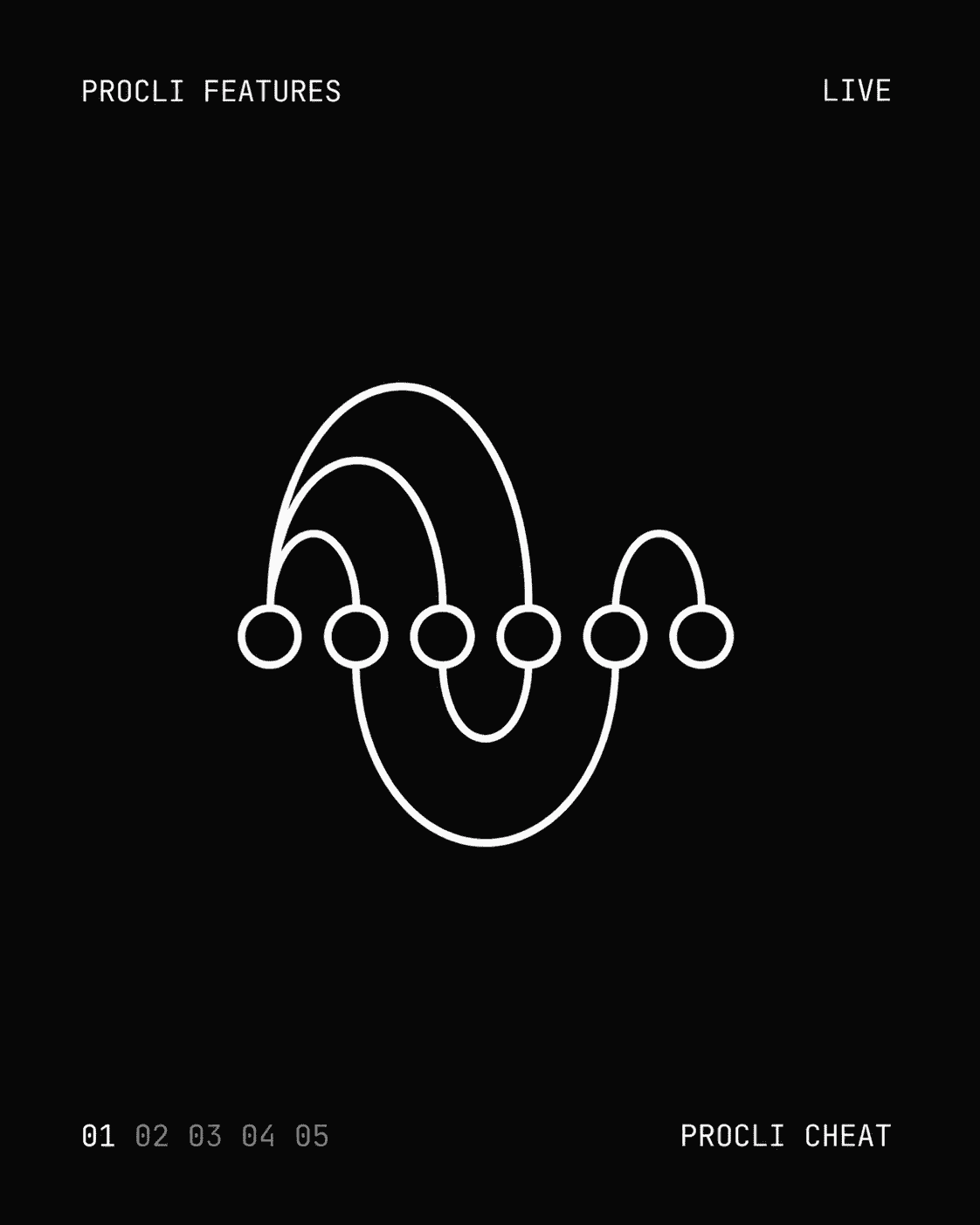 Procli Cheat feature illustration